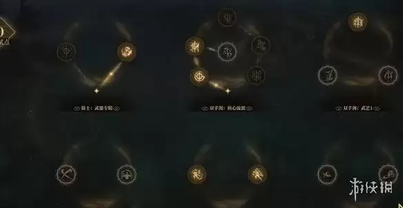 雾影猎人凋零骑士天赋加点-爆裂输出与肉盾团控详解