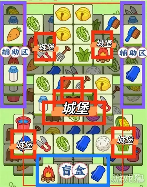 羊了个羊6月25日通关攻略 羊羊大世界6月25日怎么过