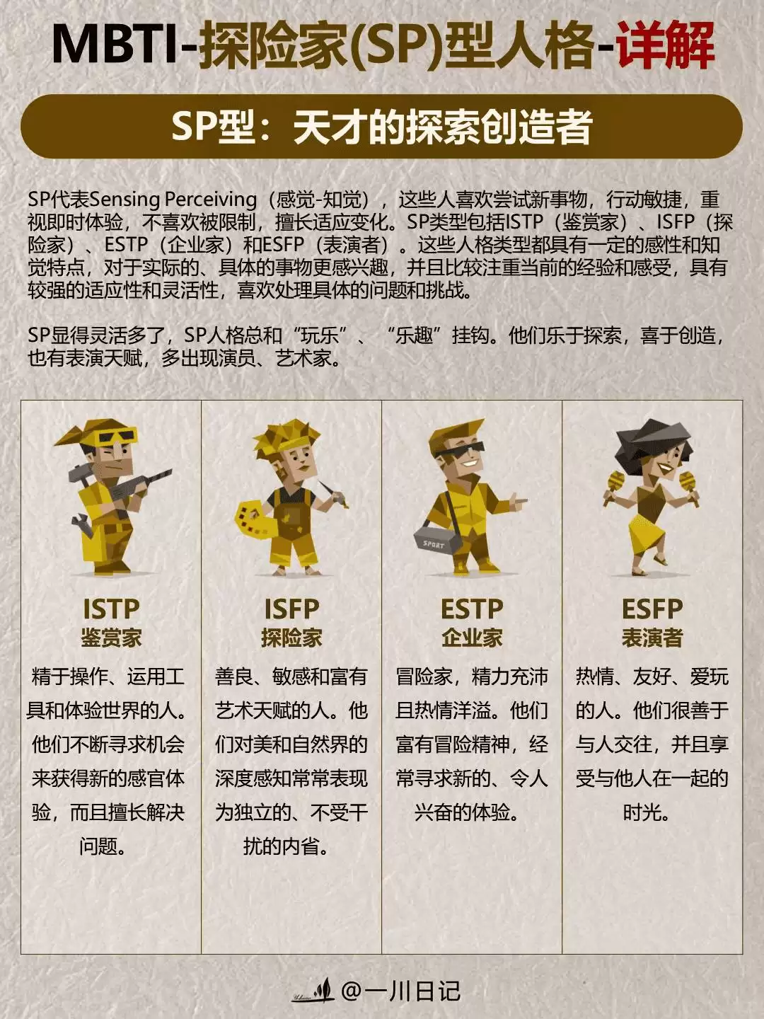 SBTI测试贫穷者具有怎样人格-SBTI测试贫穷者是什么样的人