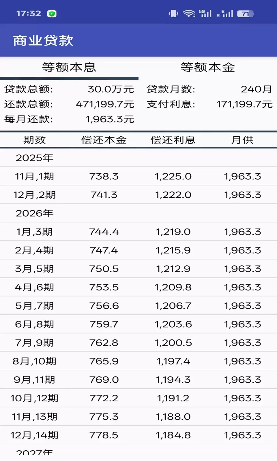 计数器app有哪些 计数器app推荐