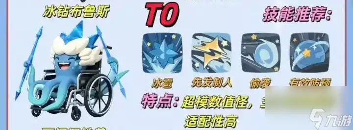洛克王国冰钻布鲁斯技能搭配解析