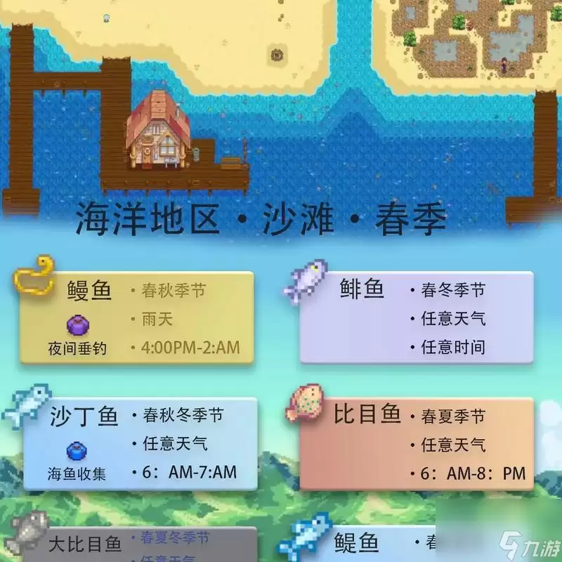 星露谷物语鱼王钓鱼技巧详解 钓到鱼王不再难 掌握这些技巧轻松达成