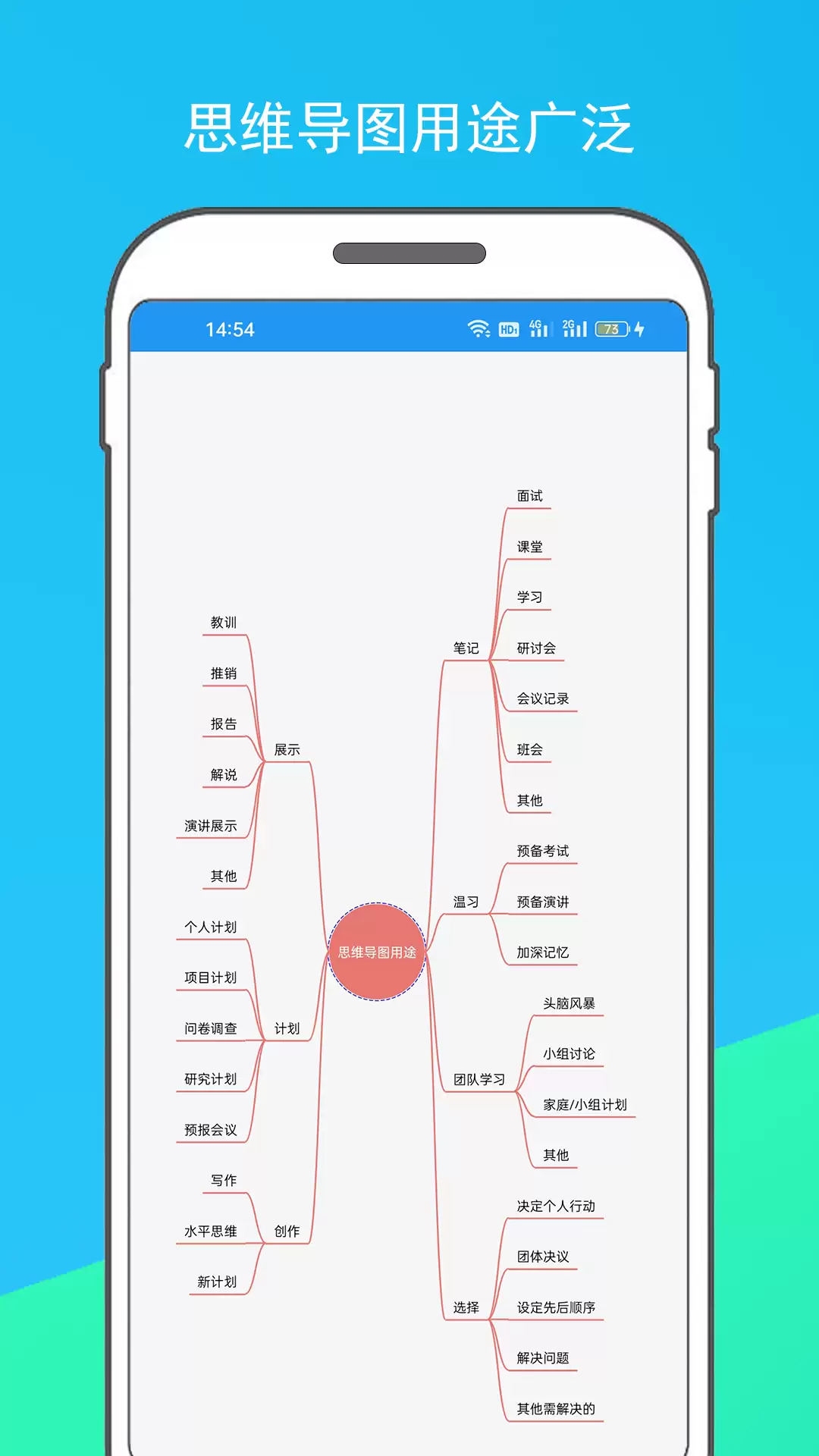 2026年最受欢迎的5款流程图绘制软件推荐
