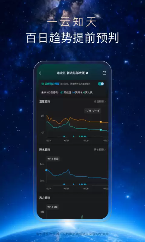 天气预报软件排行推荐榜 天气预报app合集