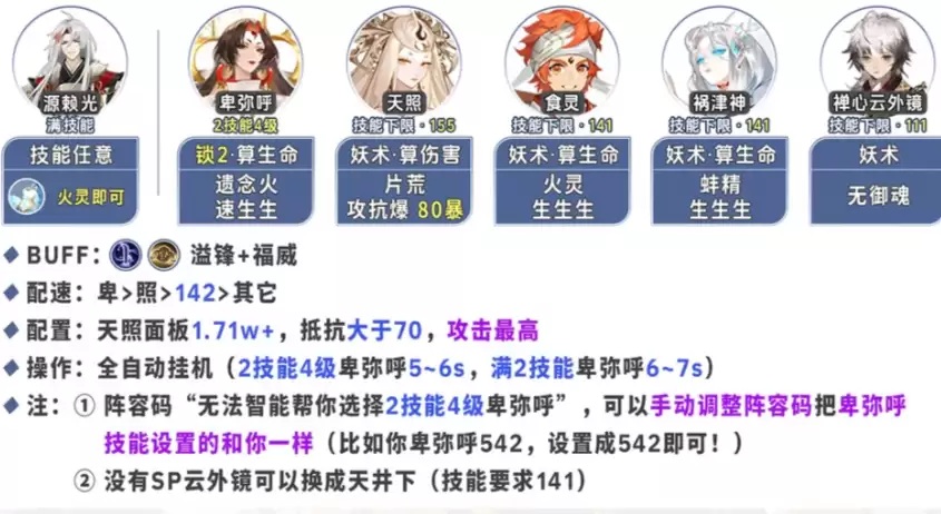 阴阳师毗沙门天爬塔推荐阵容搭配方案