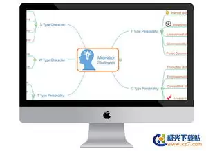 Mindhive思维导图手机版更改导图布局样式的方法-Mindhive思维导图手机版设置导图布局样式的更改方式