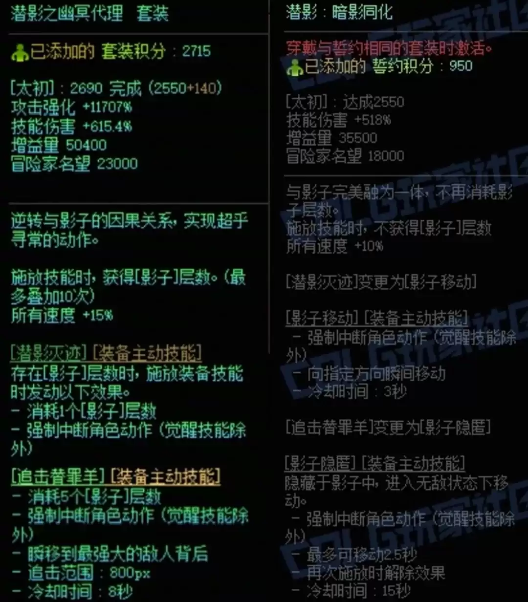 DNF潜影暗袭加潜影暗袭右属性搭配一览