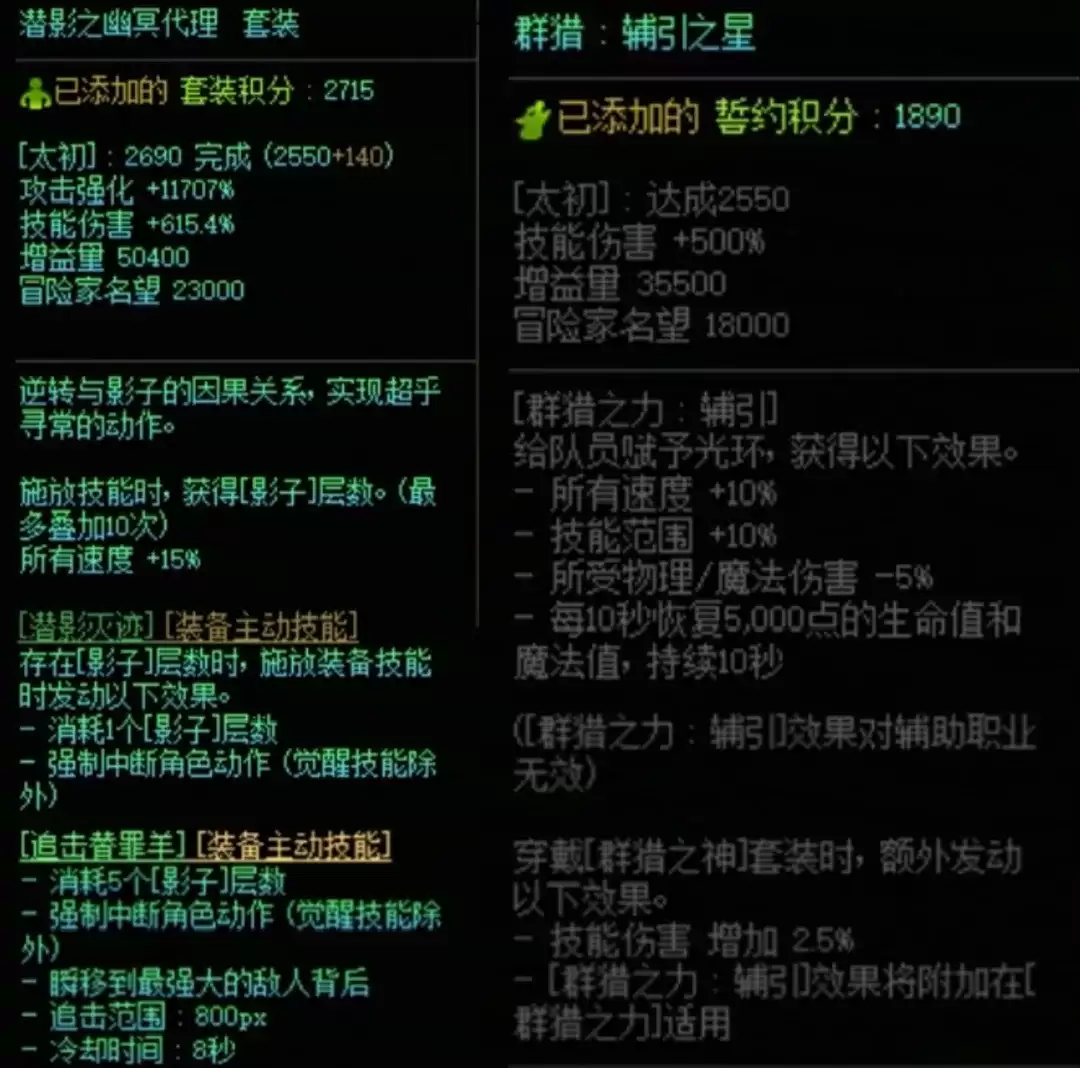 DNF潜影暗袭加群猎美学搭配属性全览