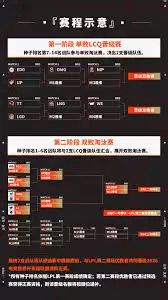 英雄联盟EWC电竞世界杯预选赛几时开启