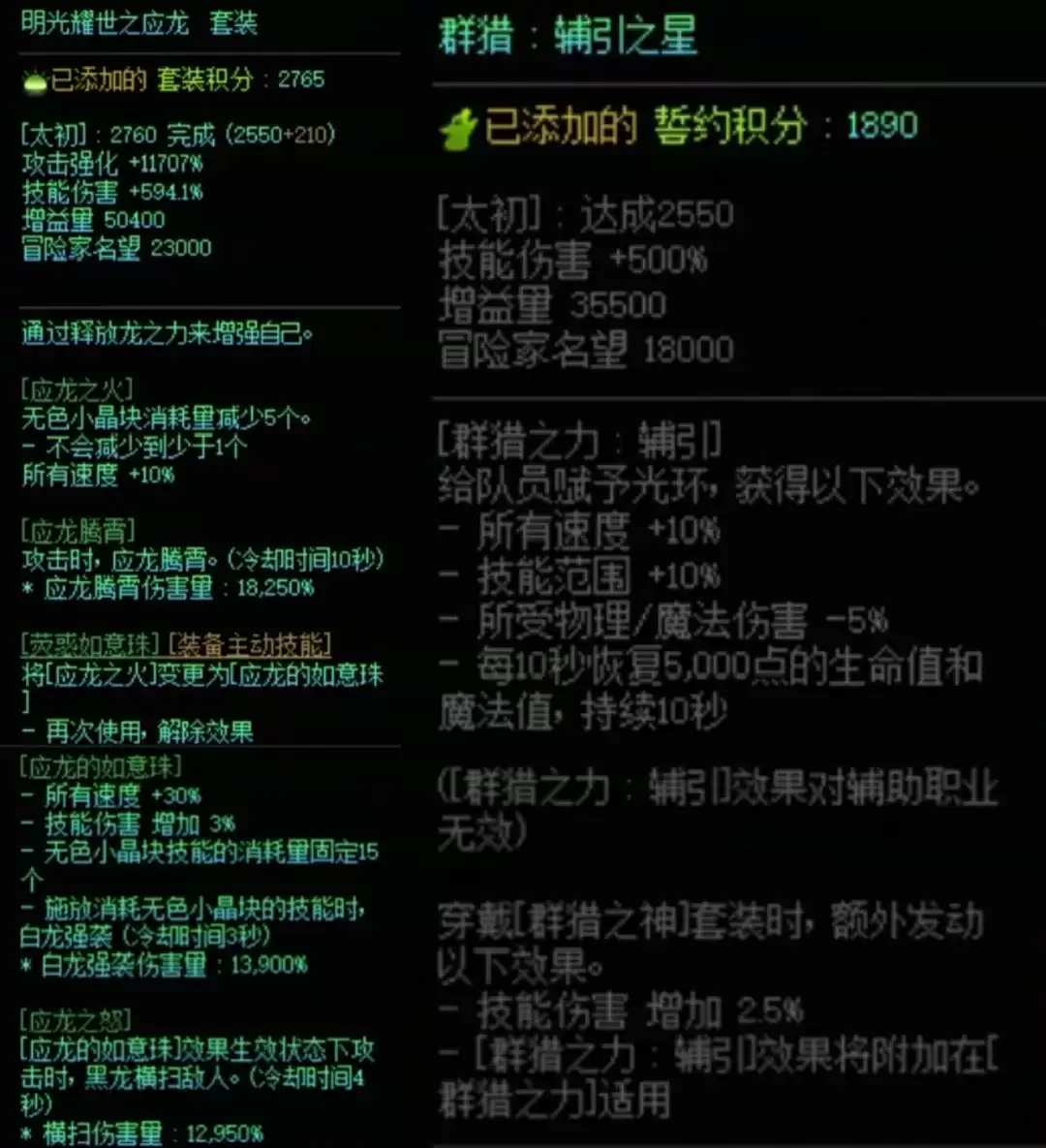DNF群猎套加龙战八荒属性搭配一览