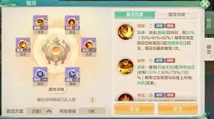 梦想世界长风问剑录护盾器灵怎样玩