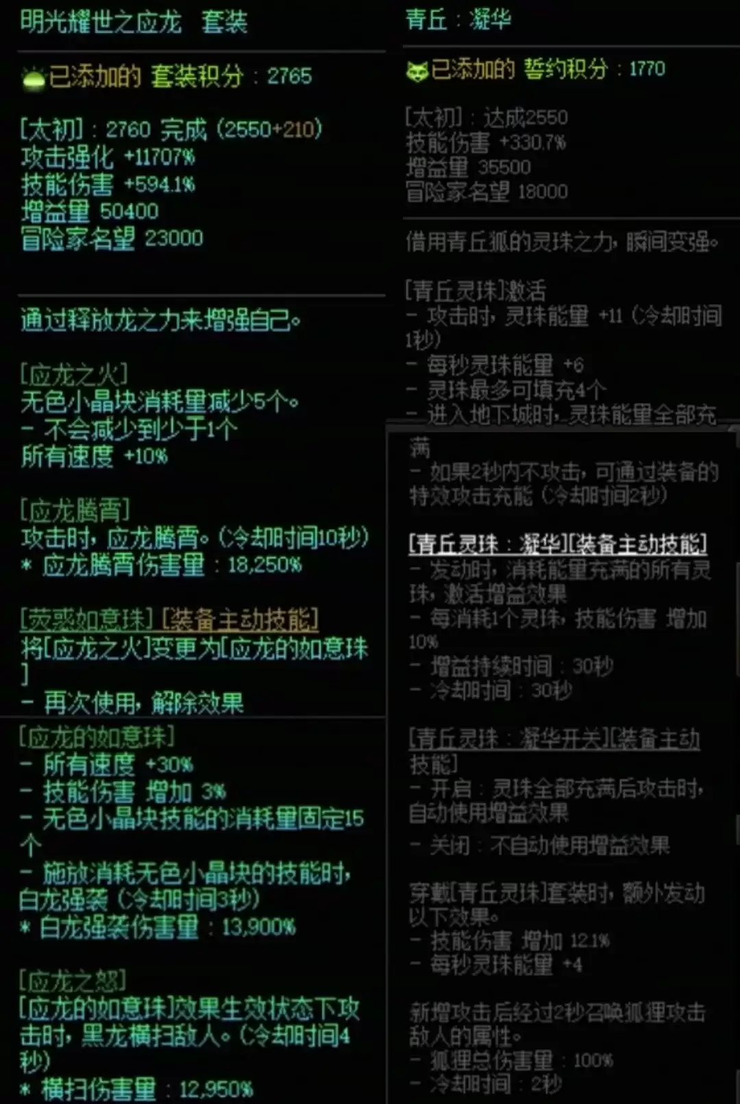 DNF龙战套加青丘搭配属性概览