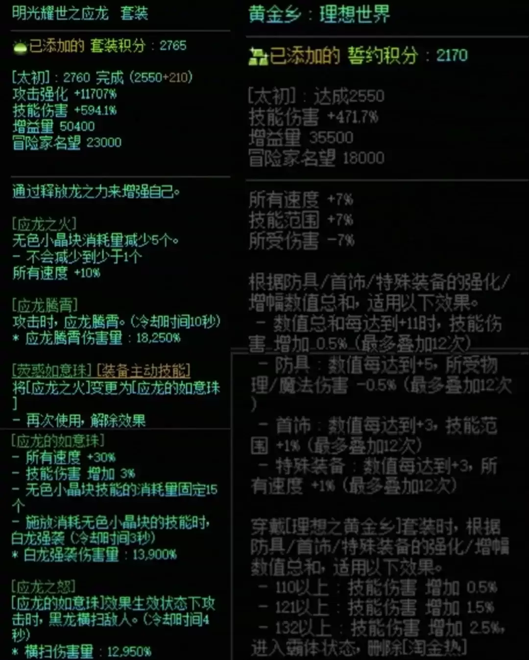 DNF龙战套加黄金乡属性搭配一览