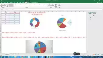 如何用excel绘制三维立体饼图-excel三维立体饼图设计方法