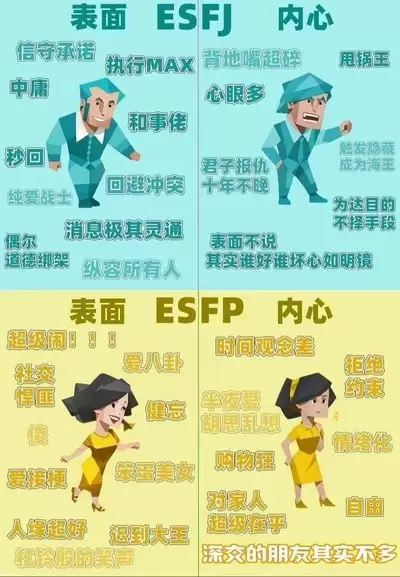 SBTI人格装死者是什么含义 - SBTI装死者人格特征剖析
