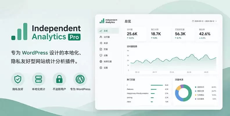 统计分析插件    Independent Analytics Pro v2.14.10 汉化版