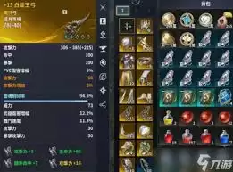 永恒之塔2阿尔卡那系统如何讲解