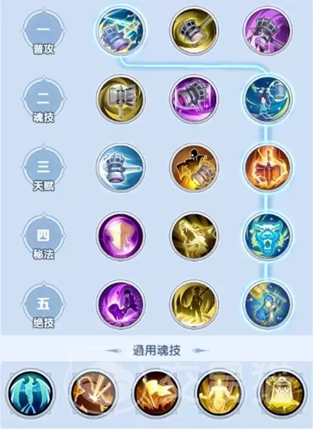 斗罗大陆传承队伍搭配指南 斗罗大陆元素暴击流阵容构建及实战技巧