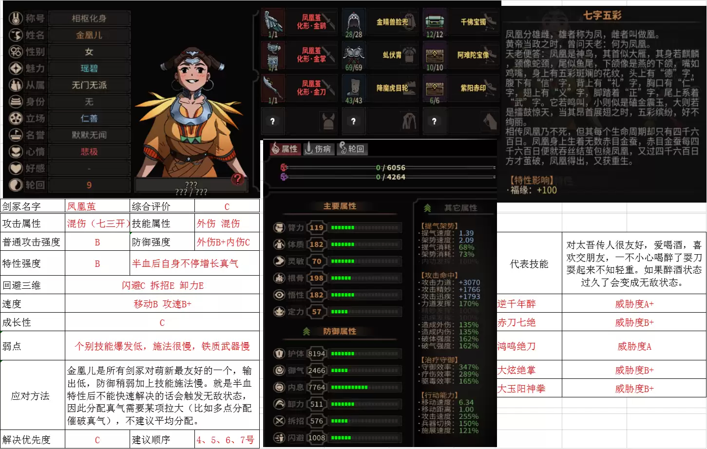 太吾绘卷天幕心帷九大剑冢Boss打法指南
