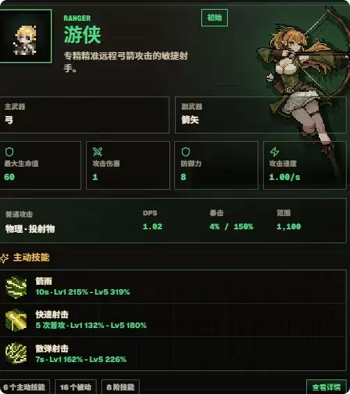 《TBH塔斯克巴英雄》职业强度排行榜-全职业梯队解析与养成建议