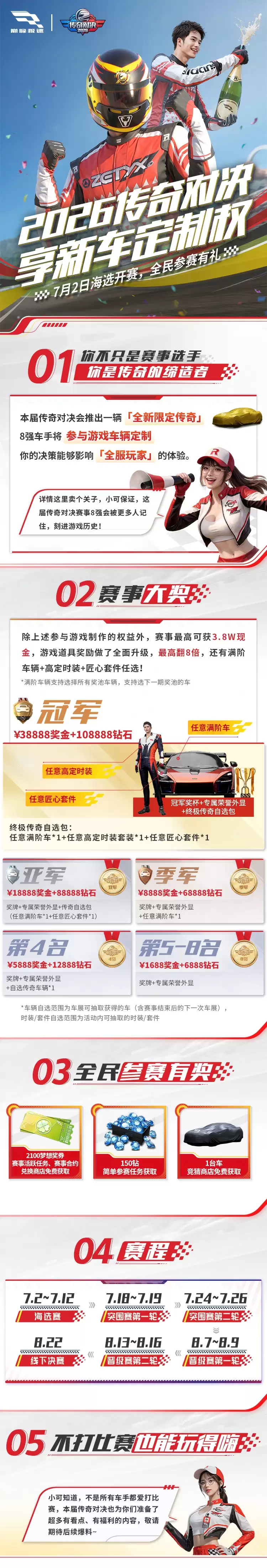 现在就成为造车合伙人