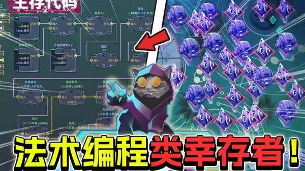 《生存代码》登顶病毒之王