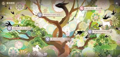 无限暖暖饮料店店员任务如何完成