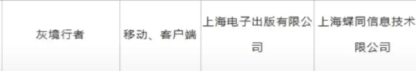 从《三角洲行动》到《灰境行者》：腾讯正在复制射击游戏的爆款路径
