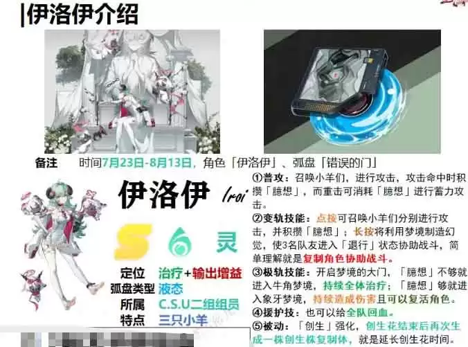 异环伊洛伊值得抽吗 伊洛伊强度解析