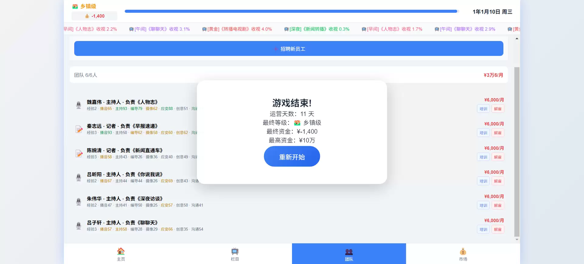 电视台经营好玩吗：电视台经营玩法简介