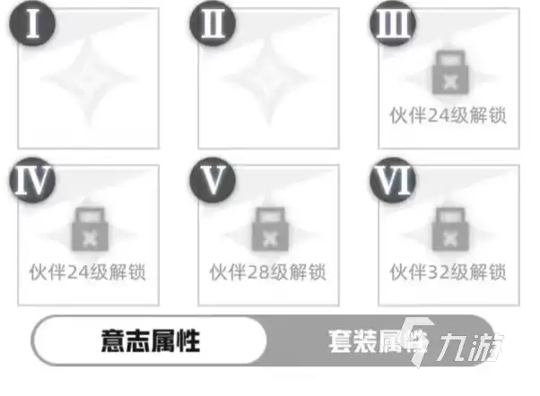 代号伙伴意志怎么玩 代号伙伴意志培养玩法完整攻略