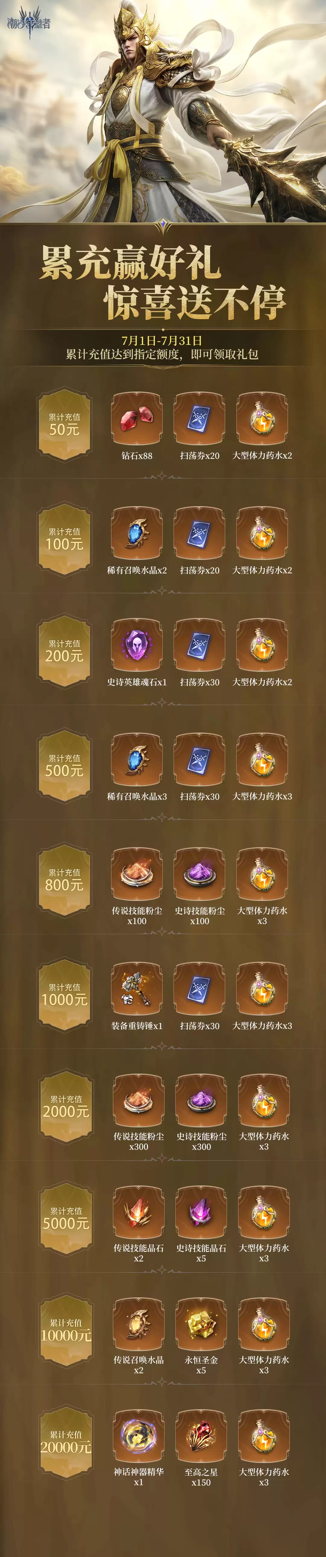 7月充值有礼 参与累计充值解锁享限定好礼！