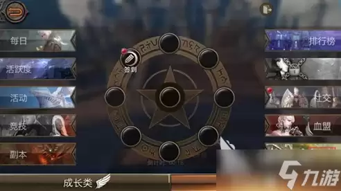 天堂2盟约攻城战指南 天堂2盟约攻城战完整规则详解