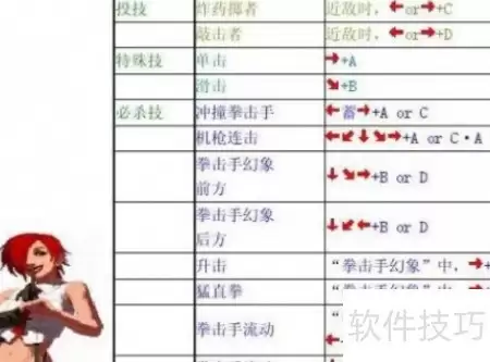拳皇2002必杀技速查表