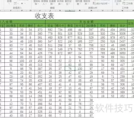 表格快速合并的实用技巧