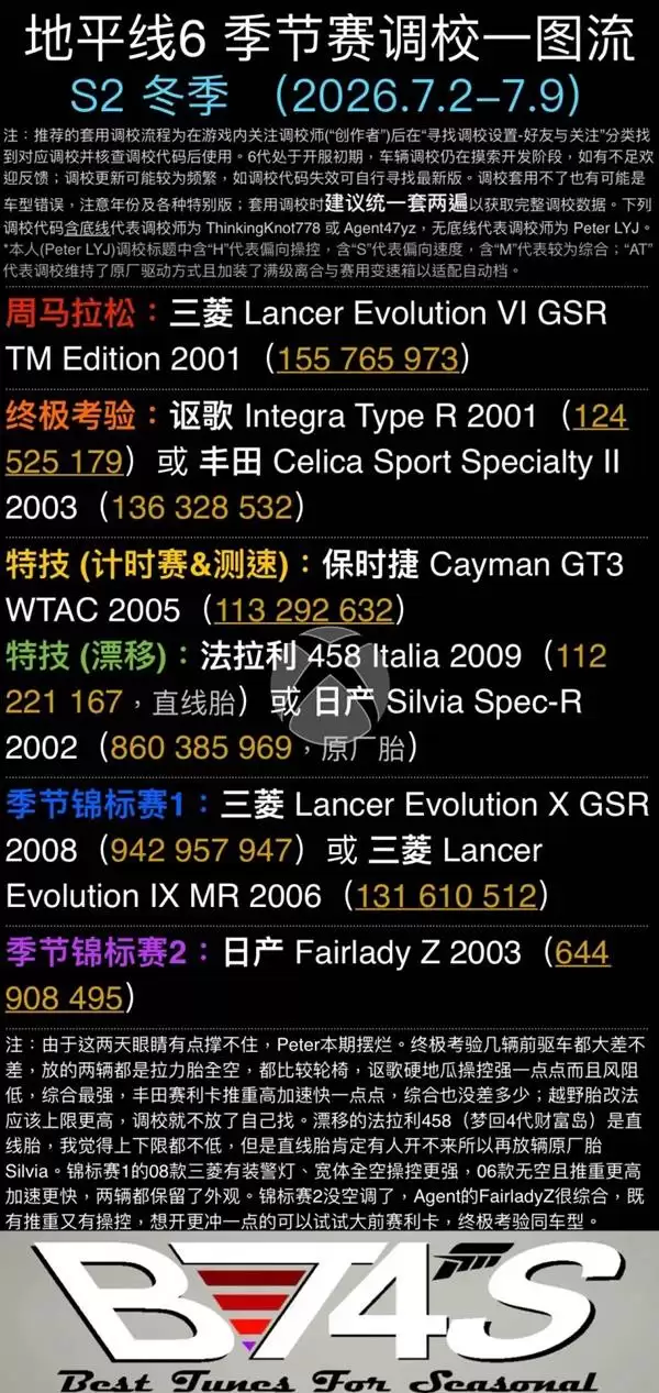 《极限竞速地平线6》S2冬季季节赛攻略