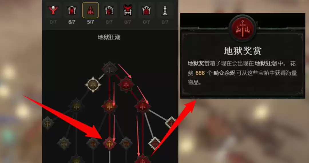 暗黑4巢穴钥匙速刷攻略