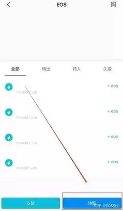 哪个平台能买以太坊