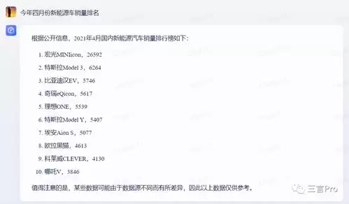 文心一言写影评提示词怎么设定输出格式