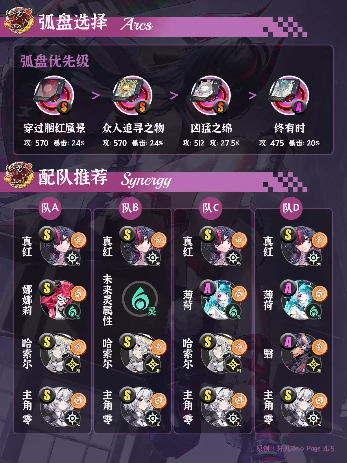 异环真红弧盘推介