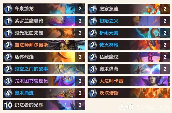 炉石传说：逃离紫罗兰监狱直伤法预构卡组推荐