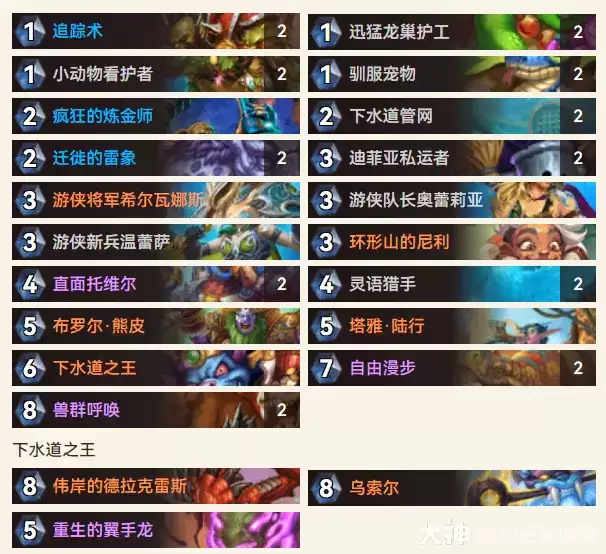 炉石传说：逃离紫罗兰监狱乌索尔伙伴猎预构卡组推荐