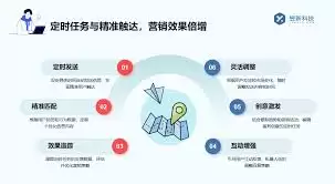 小红书推送频繁消息打扰不断如何解决