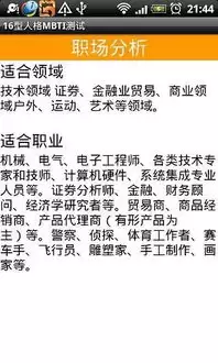 哪里寻找MBTI性格倾向测试入口