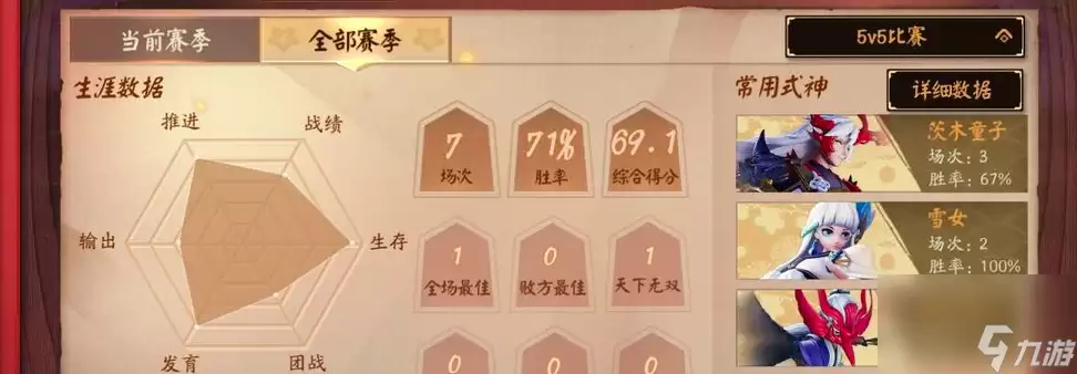决战平安京ios和安卓账号可以共用吗 决战平安京ios与安卓互通吗
