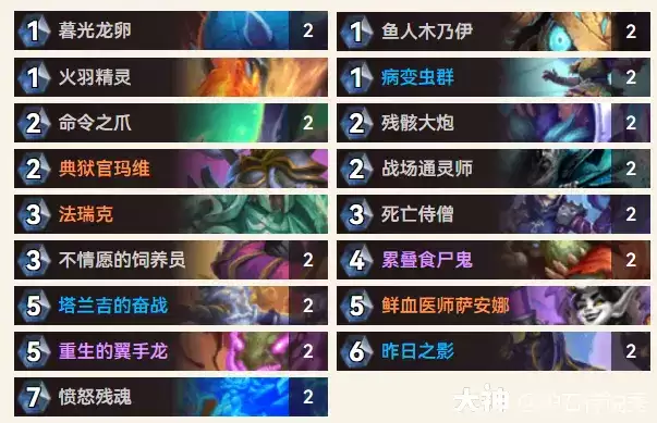 推荐炉石传说Pizza8-2萨安娜DK卡组
