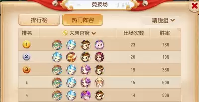 我要当老祖竞技场怎么玩-我要当老祖竞技场玩法详解