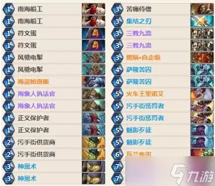 炉石传说快攻骑卡组推荐 真有40攻的火车王