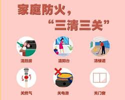 居民消防四清一查是什么
