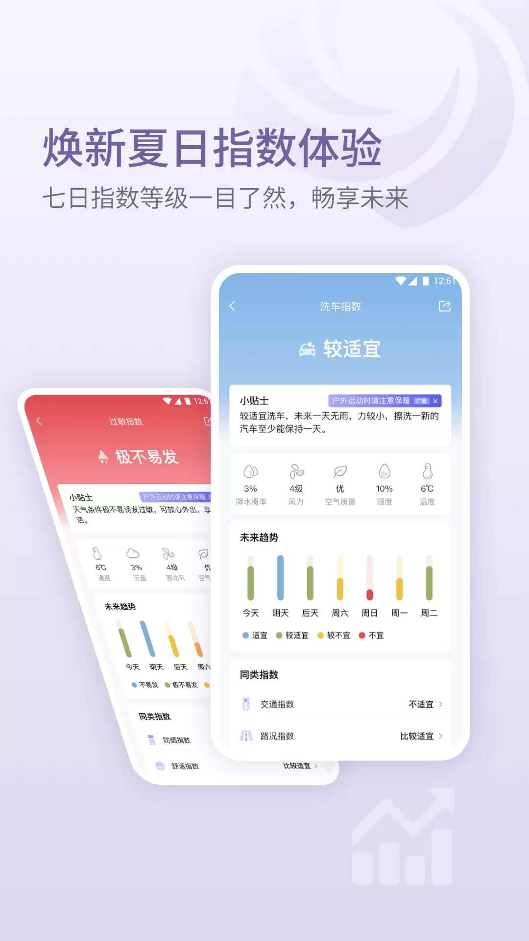 短时天气预报软件推荐：精准实时天气App排行榜